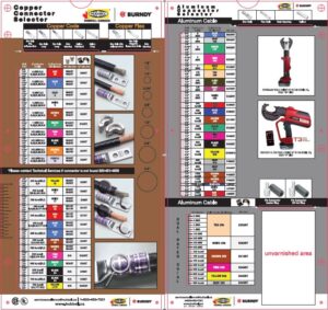 Burndy Hydent Connector Selector Slide Chart